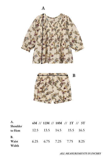 Charlotte Baby Set | Harvest Toile